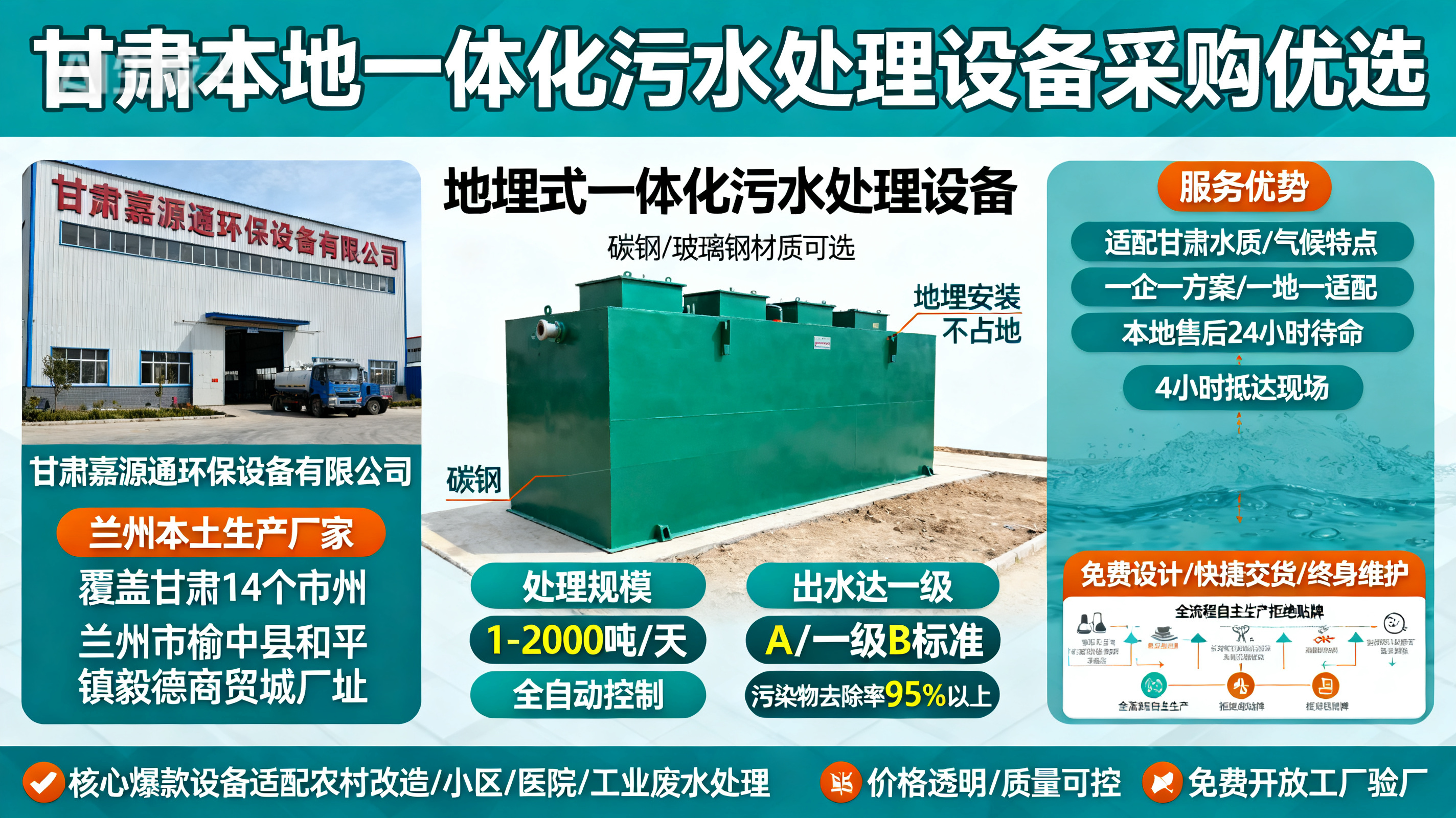 甘肃采购汨罗一体化汨罗污水处理设备_优先选本地生产厂家_直...式解决甘肃污水处理需求_选本地实体厂家_靠谱有保障.jpeg